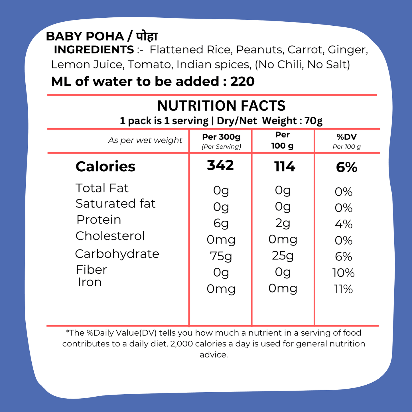 Toddler Poha 100g - Ready to Eat Baby Food Flattened Rice I Blueberry Botanicals