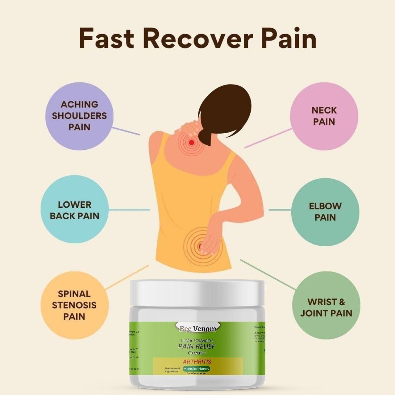 Authentic Bee Venom Botanical Wellness Cream 100g Pack of 2 | Blueberry Botanicals