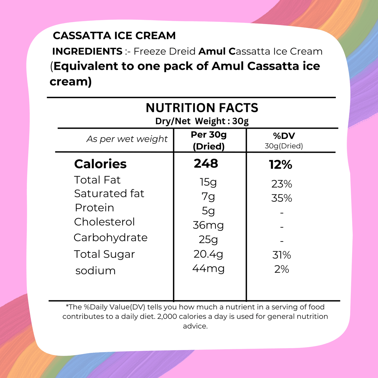 Cassata Sticks 30g Freeze Dried Ice Cream - Premium Quality Dessert--Blueberry Botanicals
