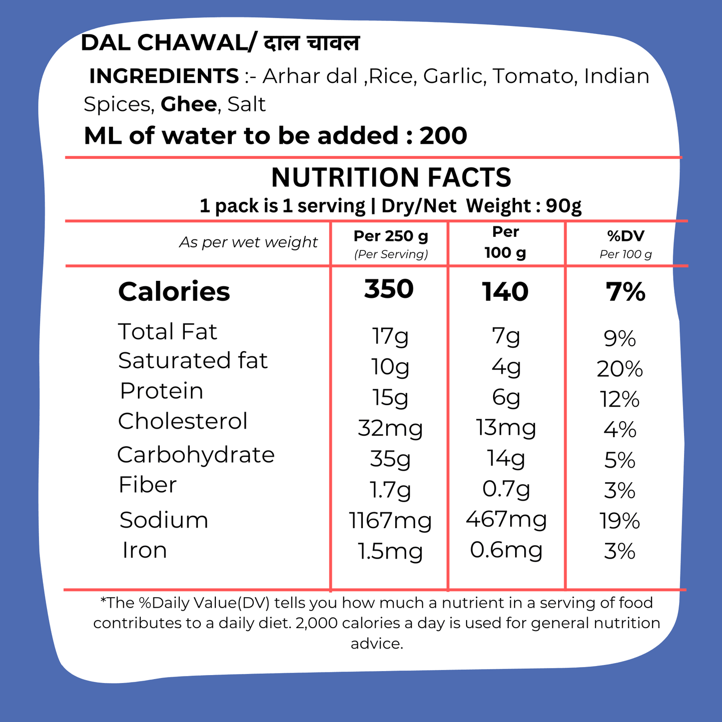 Instant Khichdi 90g - Rice Lentil Comfort Food Ready Eat- Blueberry Botanicals